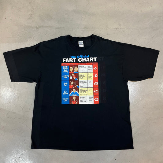 Vintage The Official Fart Chart T-Shirt