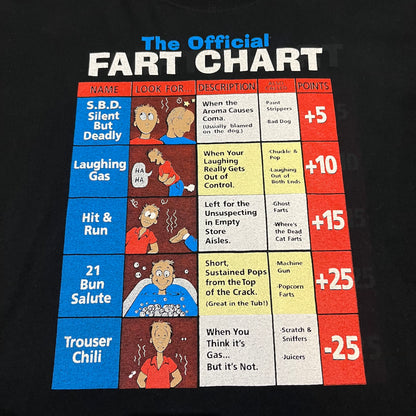 Vintage The Official Fart Chart T-Shirt